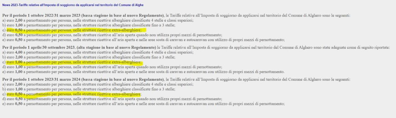 Appartamento Costa 8 Alghero Exteriér fotografie